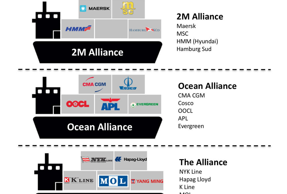 Carrier Alliance Infographic