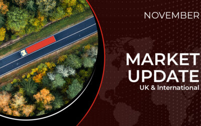 Uniserve’s Market Update for November Now Available