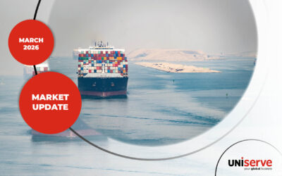 Uniserve’s Market Update for March Now Available